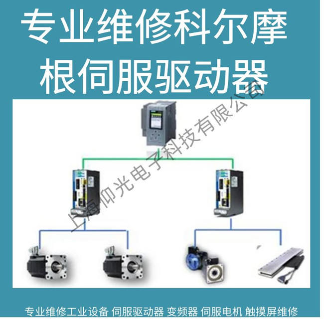 江西科爾摩根伺服驅(qū)動器故障F451維修價(jià)格